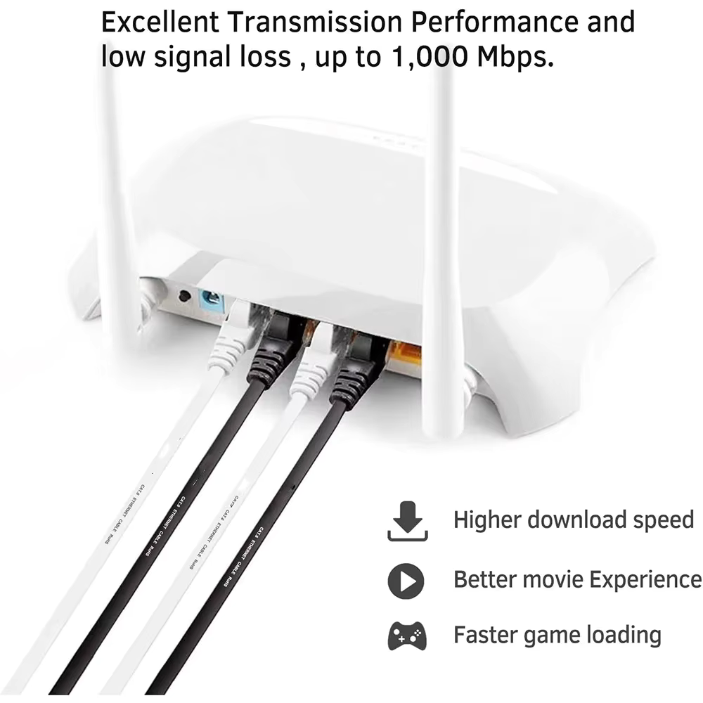 كابل إيثرنت مسطح CAT6 UTP بسرع - مراجعة Power Over Ethernet وسعره