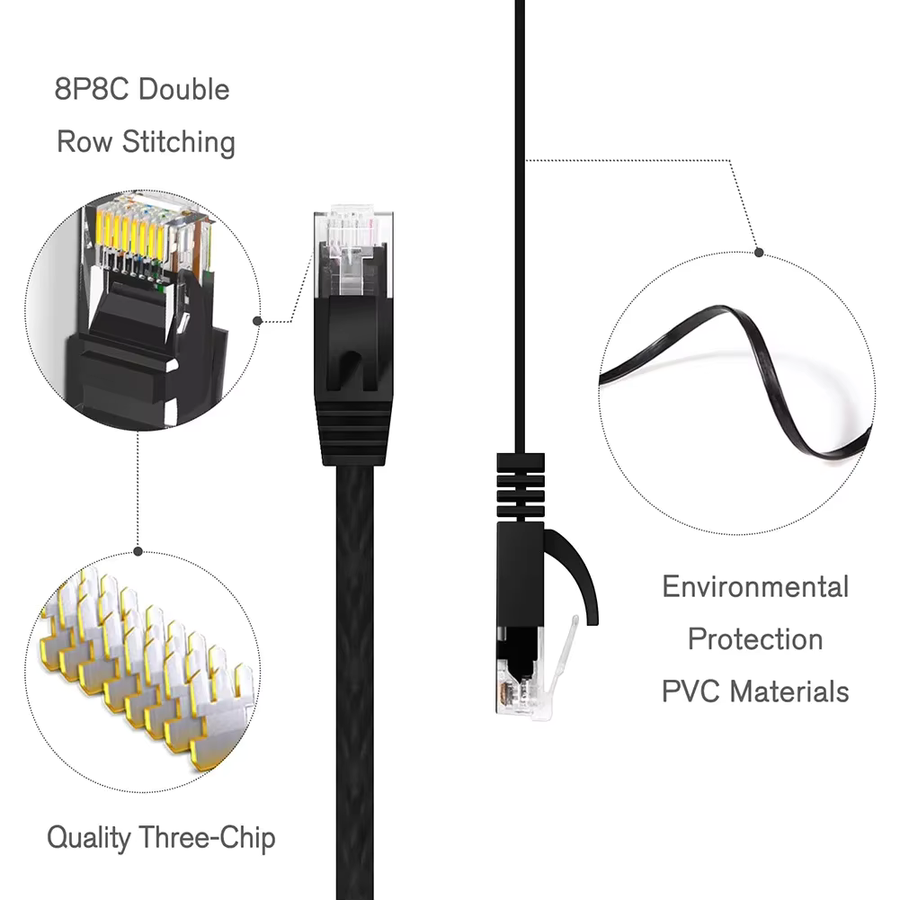 كابل إيثرنت مسطح CAT6 UTP بسرع - مراجعة Power Over Ethernet وسعره